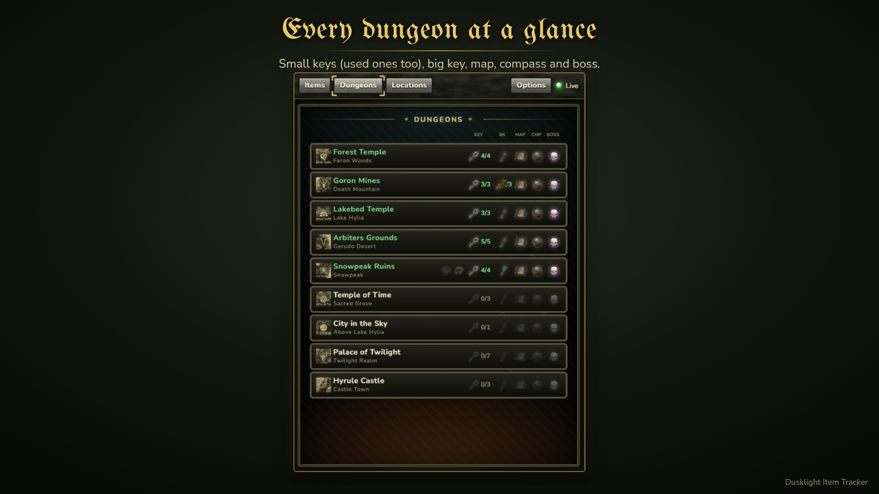 ScreenShot2 Dusklight Item Tracker